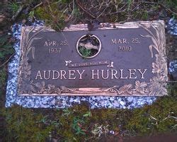 Audrey Hurley's style