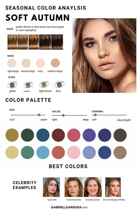 Autumn Color Palette Makeup Tips and Tricks