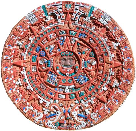 Aztec Calendar Basics