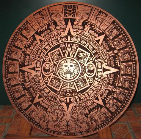 Aztec Calendar Components