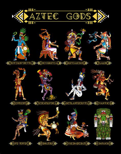 Aztec Deities and Gods