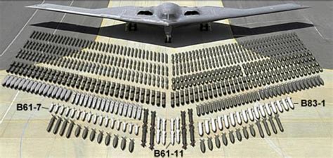 B2 Stealth Bomber Capabilities