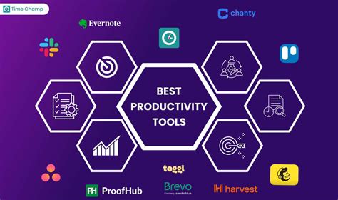 BPS Productivity Tools