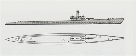 Balao-class submarine