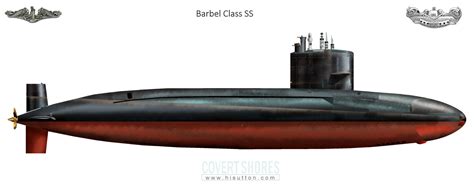 Barbel Class Submarines Design