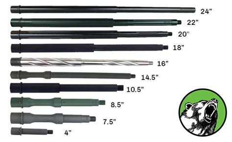 Barrel Length Comparison