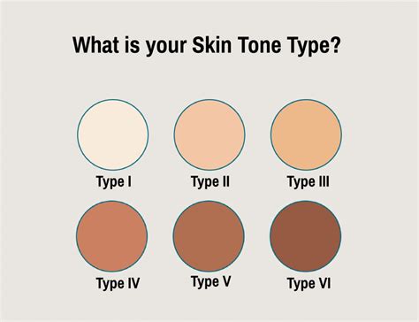 Basic Skin Tones