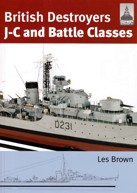 Battle Class Destroyers Design and Construction