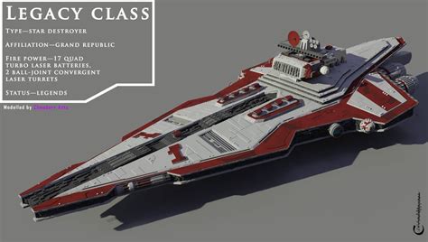 Battle Class Destroyers Legacy