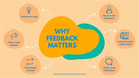 Be Open to Feedback and Learning