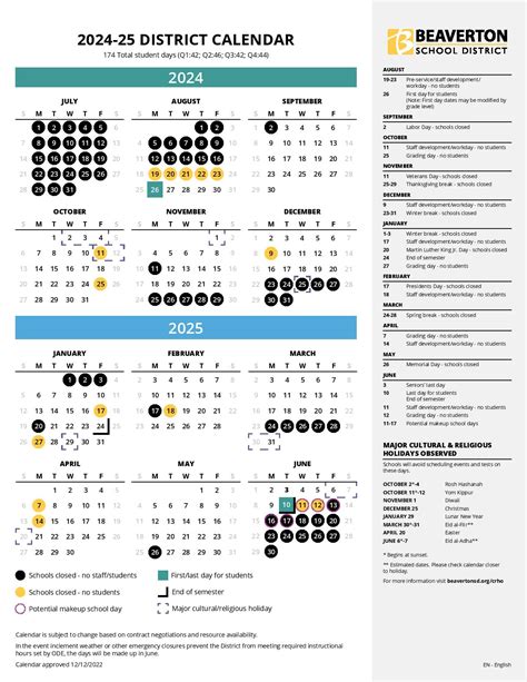 Beaverton Schools Calendar Important Dates