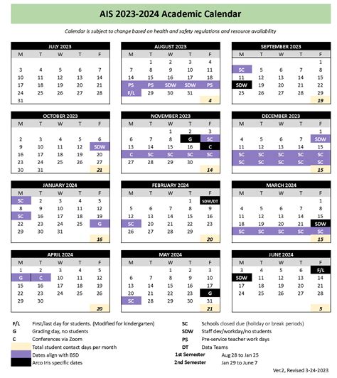 Beaverton Schools Calendar Parent Teacher Conferences