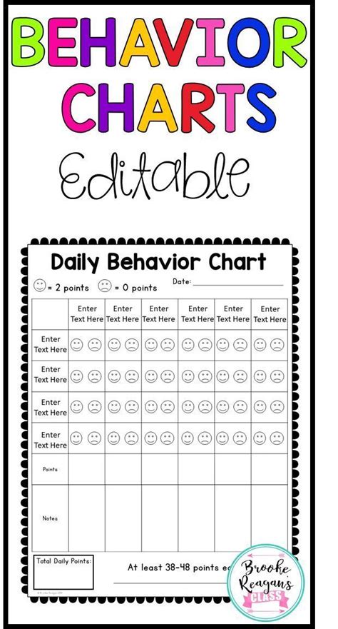 Example of a behavior chart for kids