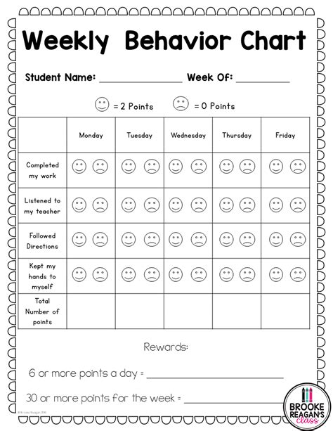 Printable behavior charts for home and school