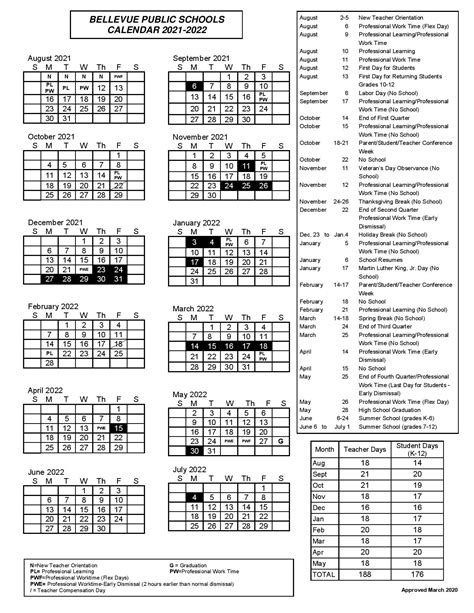 Bellevue Public Schools Nebraska Calendar Structure