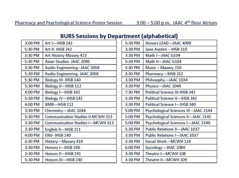 Belmont University Academic Calendar Overview