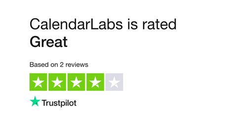 Benefits of Calendar Labs