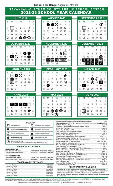 Benefits of Chatham County Public Schools Calendar