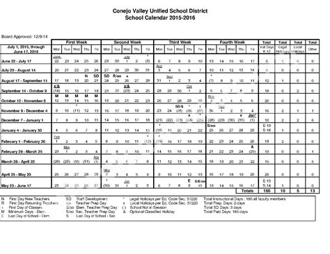 Benefits of Conejo Valley USD Calendar