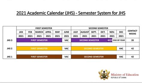 Benefits of Ejchs Calendar Break Schedule