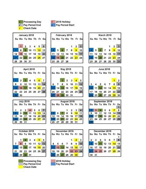 Benefits of HHS Calendar Dates