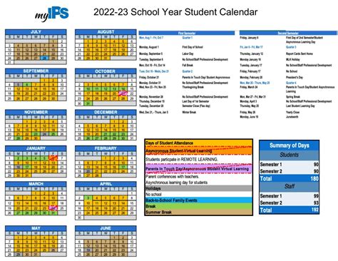 Benefits of IPS Calendar