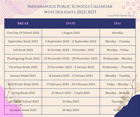 Benefits of Indianapolis Public Schools Calendar