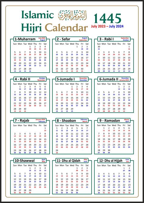 Benefits of Islamic Calendar