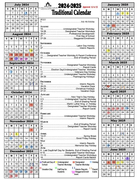 Benefits of New Hanover County Schools Calendar