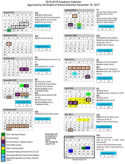 Benefits of North Penn School District Calendar