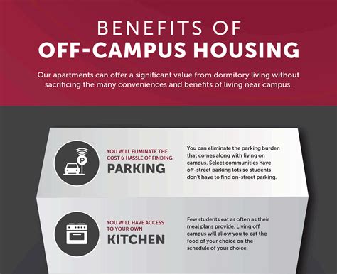 Benefits of Off-Campus Housing