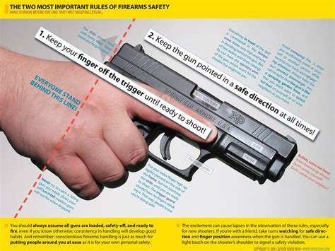 Benefits of Owning a.22 Pistol