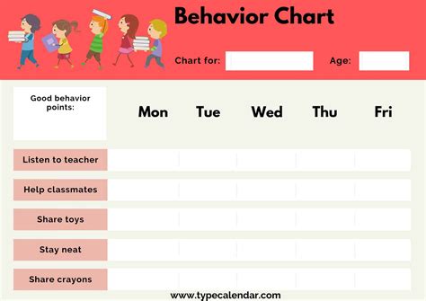 Benefits of behavior charts for kids