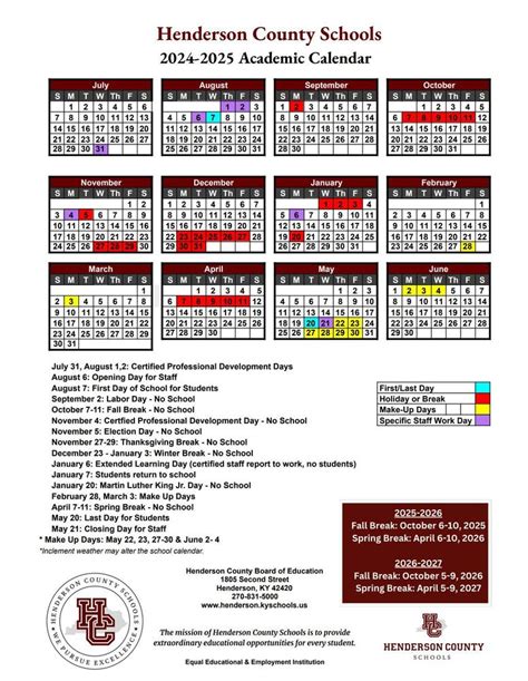 Benefits of Using Henderson County Schools Calendars