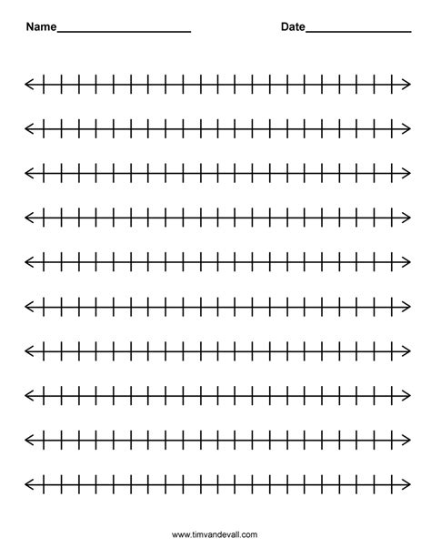 Benefits of Using Printable Number Line Templates