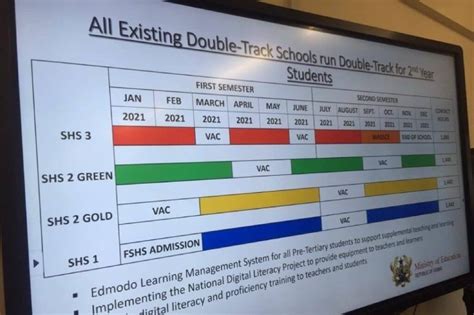 Benefits of Using the SHS Calendar