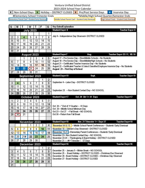 Benefits of Ventura Unified School Calendar