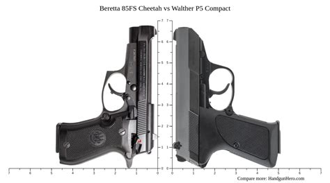 Beretta 85fs Cheetah Compact Size