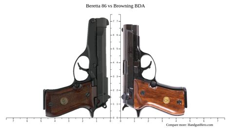 Beretta Pistols Comparisons