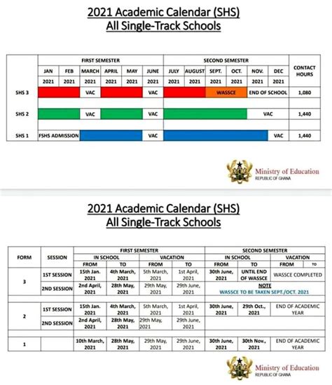 Best Practices for Using the SHS Calendar