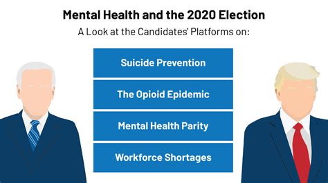 Impact on the 2024 Presidential Election