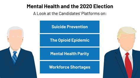 Call for Transparency on Biden's Mental State