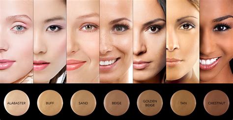 Black Skin Tone Foundation