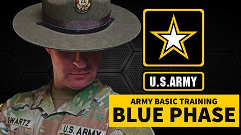 Blue Phase Training