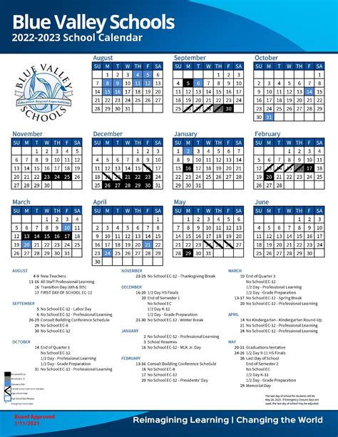 Blue Valley Calendar Updates