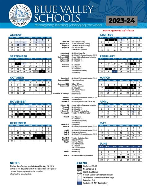 Blue Valley Schools Calendar Overview