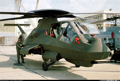 Boeing Sikorsky RAH-66 Comanche Armament and Avionics