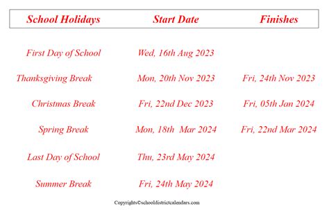 Boise School Calendar Benefits