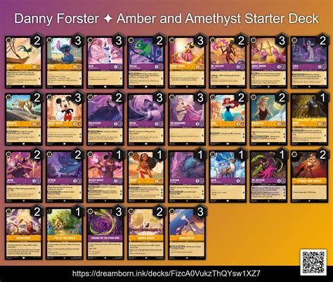 Bombs Away Deck list