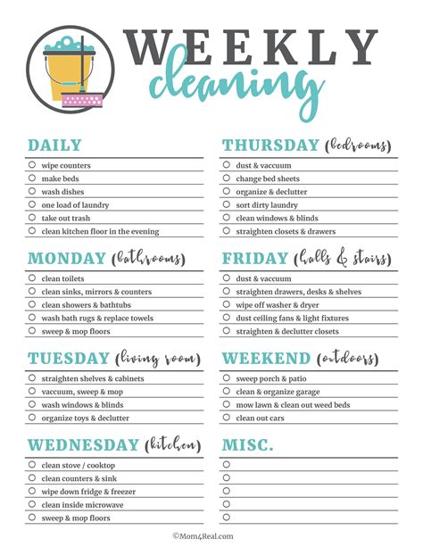 Break Down Cleaning Tasks